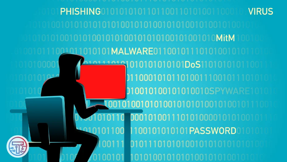 Antisipasi Malware Phising