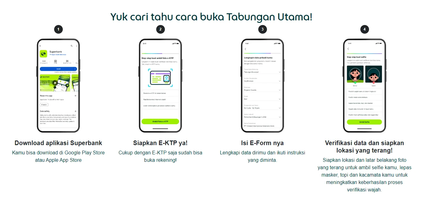 Cara Buka Tabungan Superbank