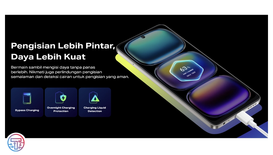 Fast Charging Infinix HOT 50