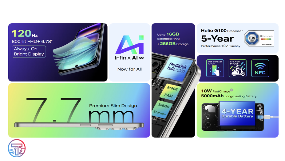 Spesifikasi Infinix HOT 50