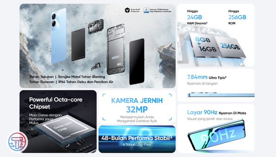 Spesifikasi Realme Note 60